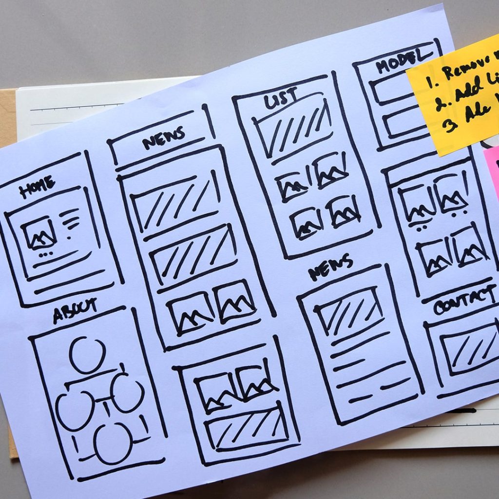 Your Course’s Secret Weapon: How to Lock Down Student Focus and Maximize Success