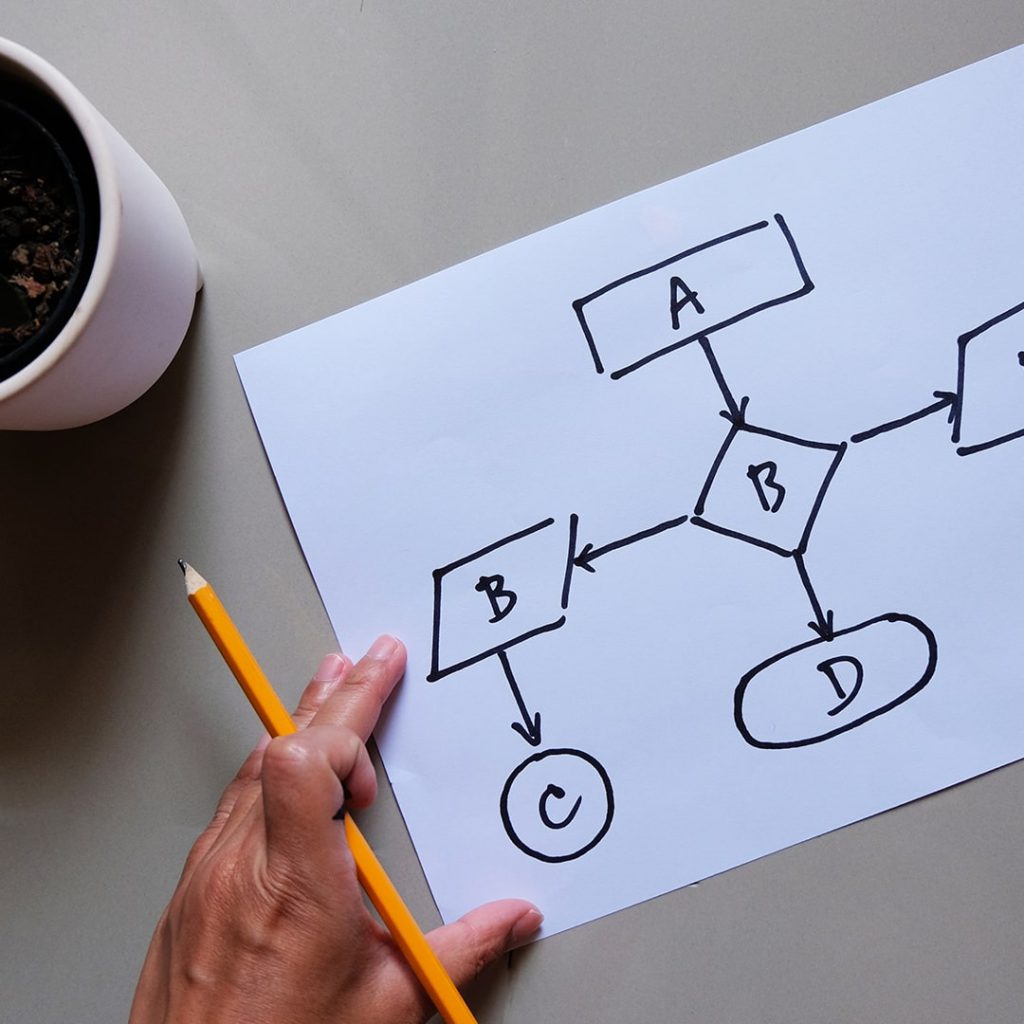 Decoding Disengagement: Your Brain, Your Course, and the Secret to Student Success